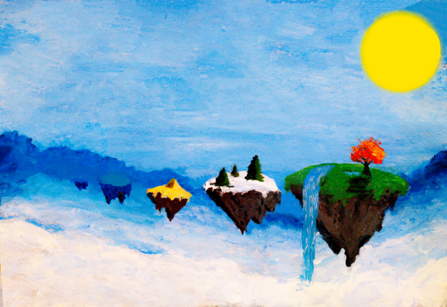 Floating Islands Poster